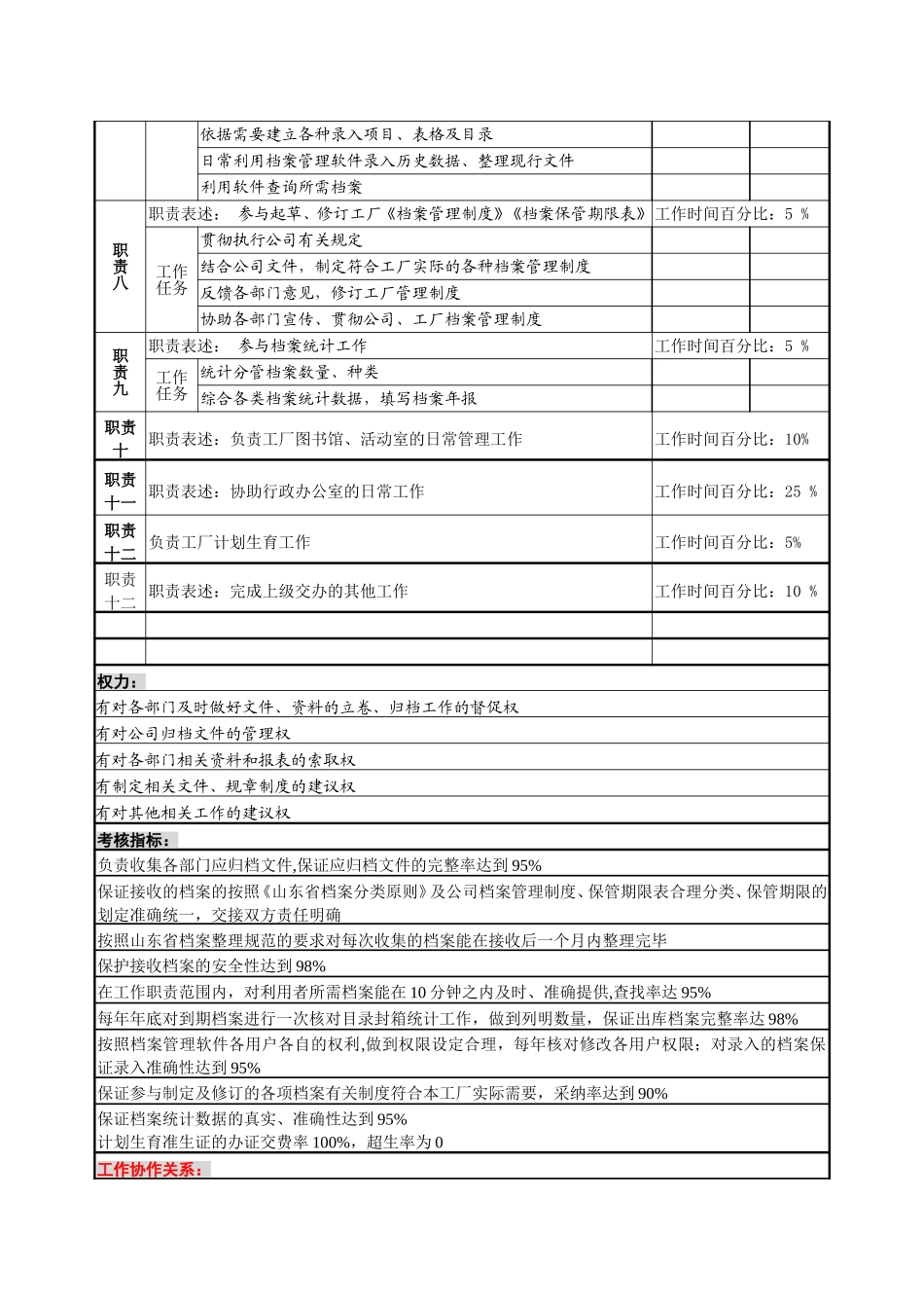 6-档案管理员.doc_第2页