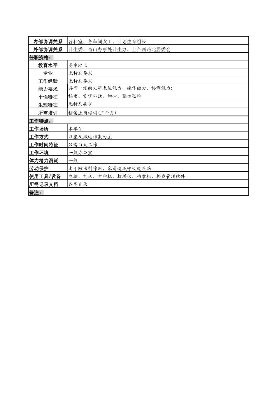6-档案管理员.doc_第3页