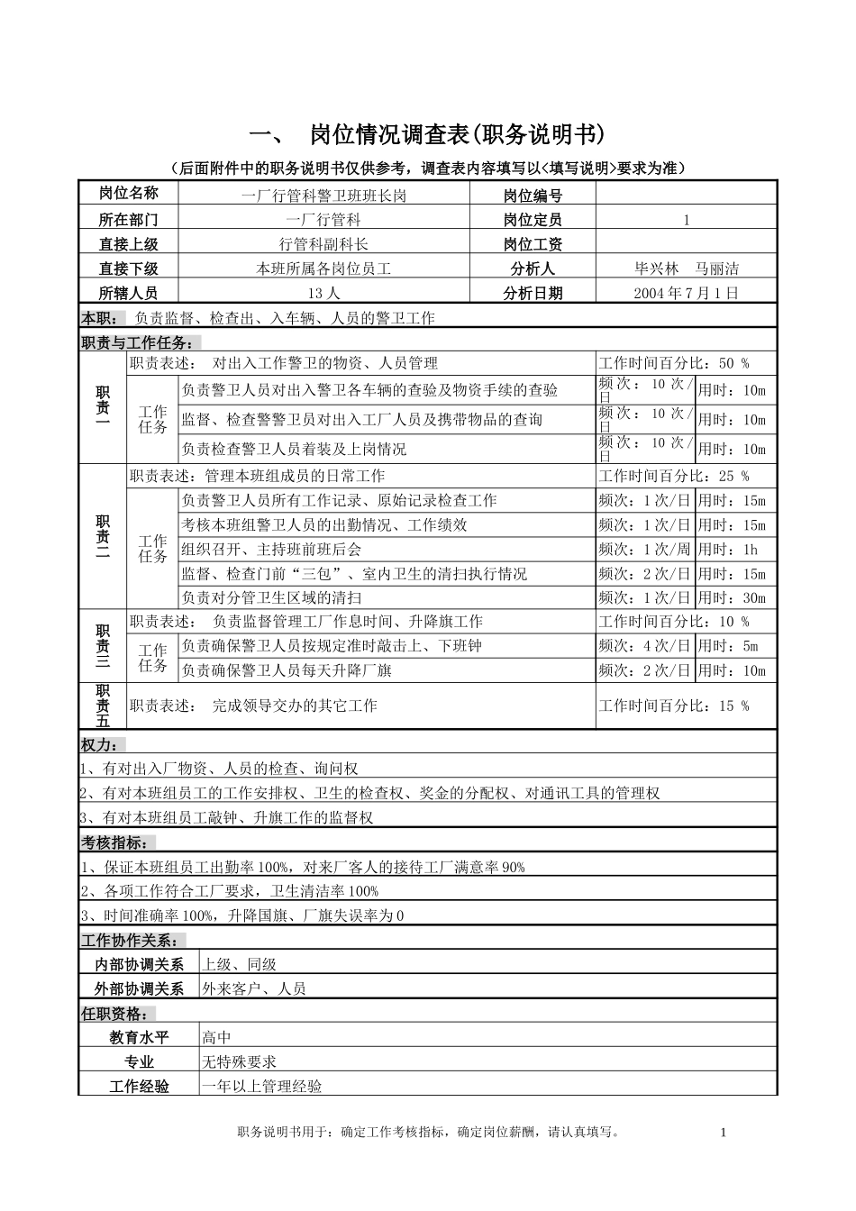 10-岗位情况调查表（警卫班班长岗）.doc_第1页