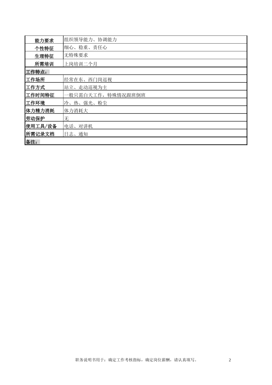 10-岗位情况调查表（警卫班班长岗）.doc_第2页