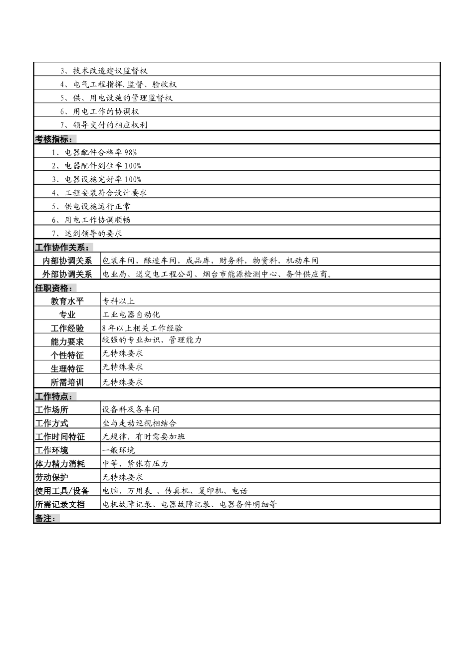 电气管理7-25.doc_第2页