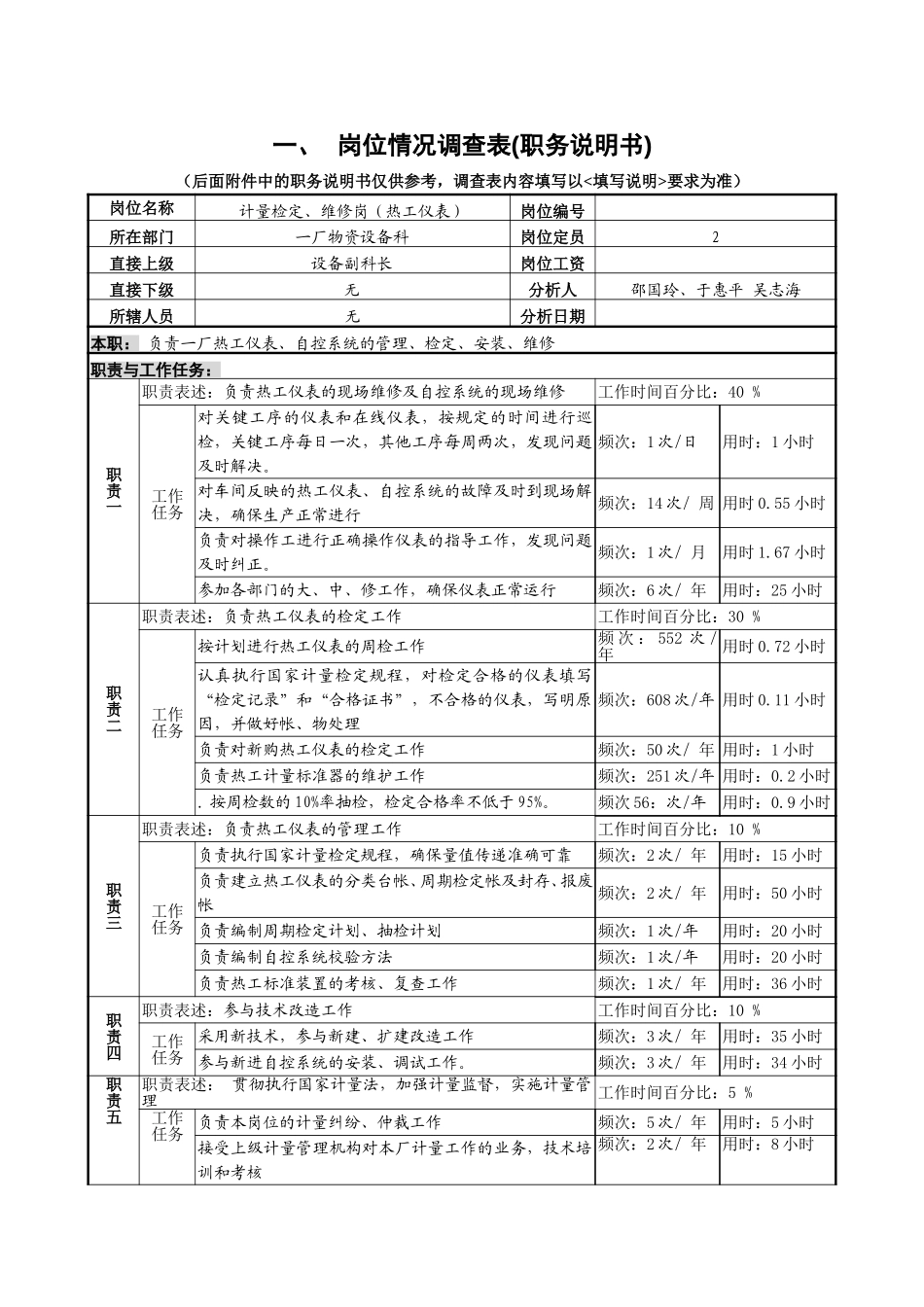 计量检定维修(热供仪表)7-25.doc_第1页