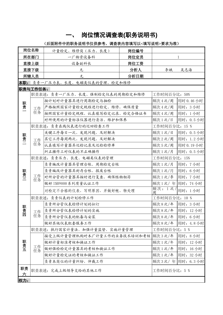 计量检定维修(压力长度)7-25.doc_第1页