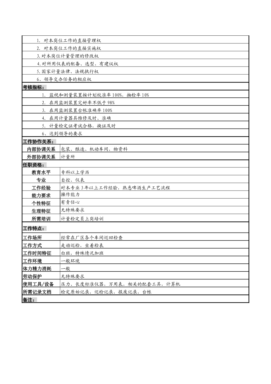 计量检定维修(压力长度)7-25.doc_第2页