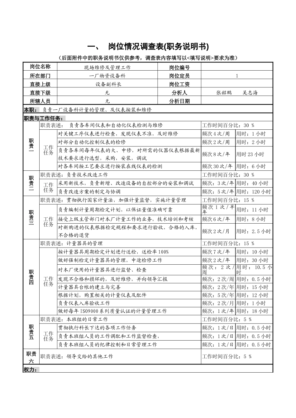 计量维修管理7-25.doc_第1页