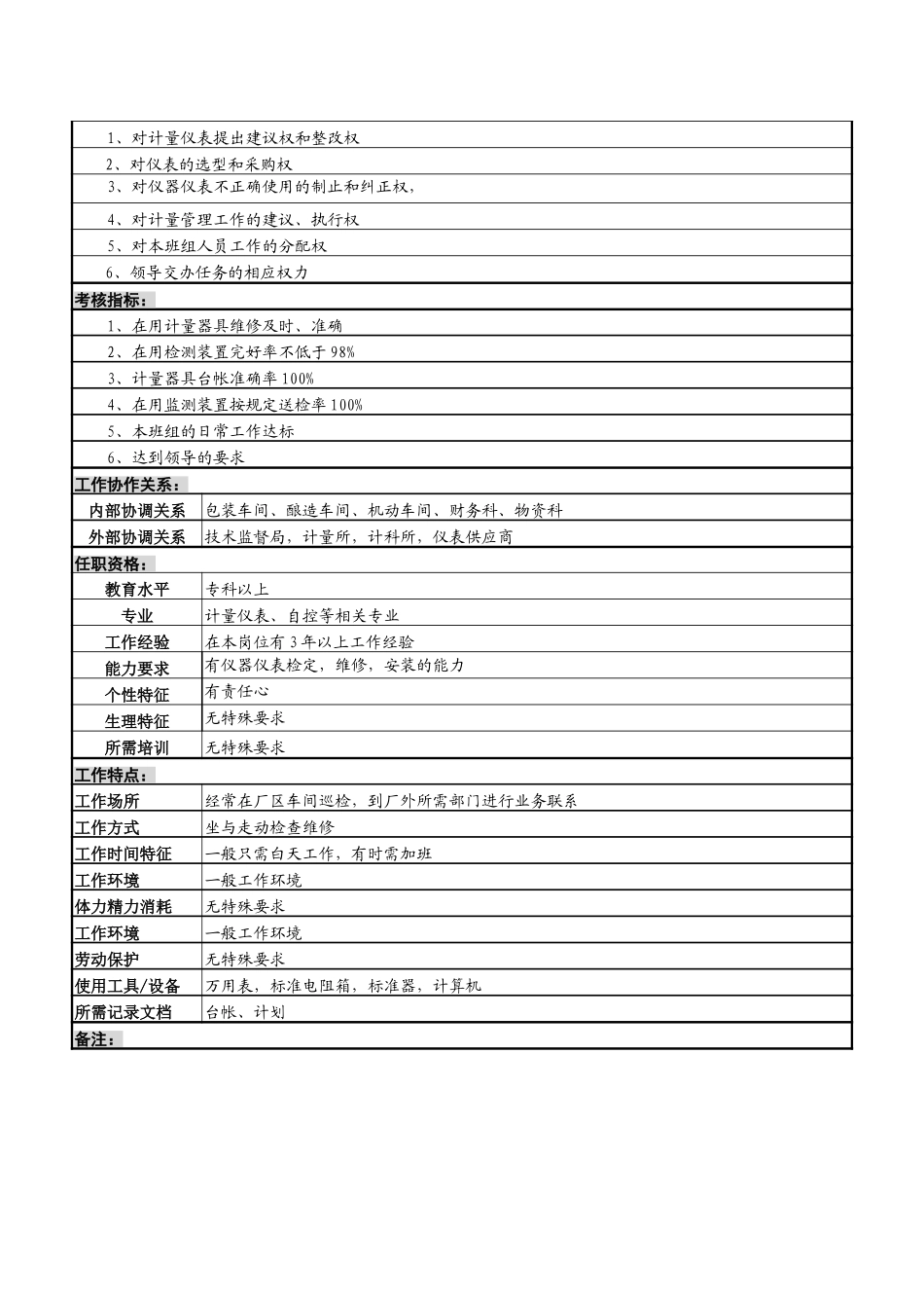 计量维修管理7-25.doc_第2页