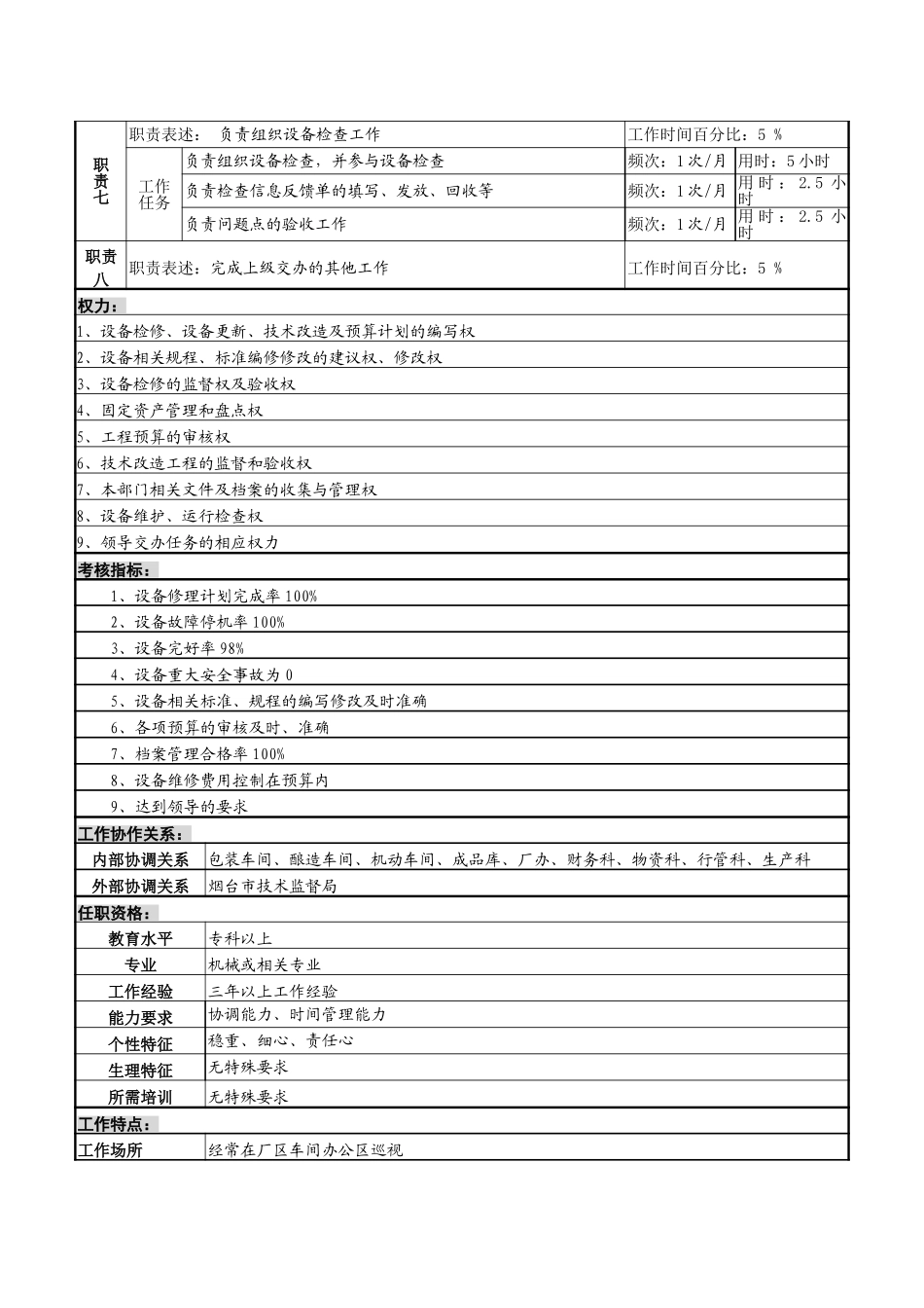 设备管理7-25.doc_第2页