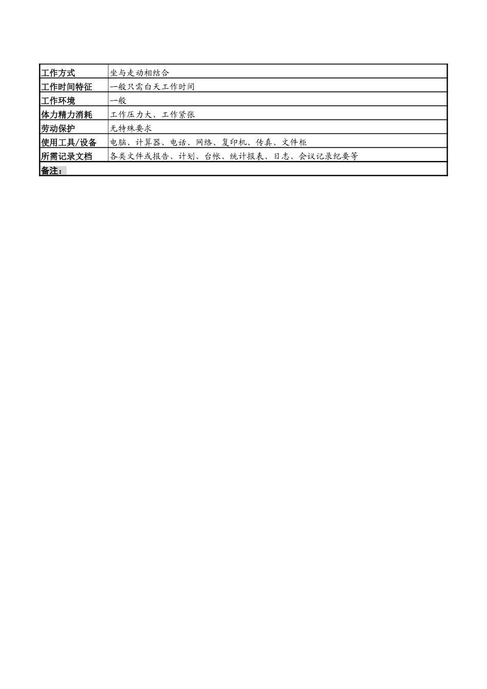 设备管理7-25.doc_第3页