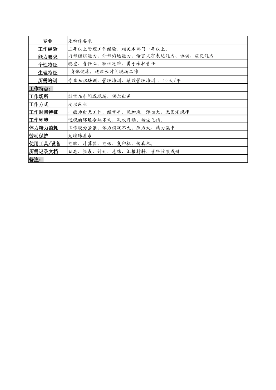 物资科科长.doc_第3页