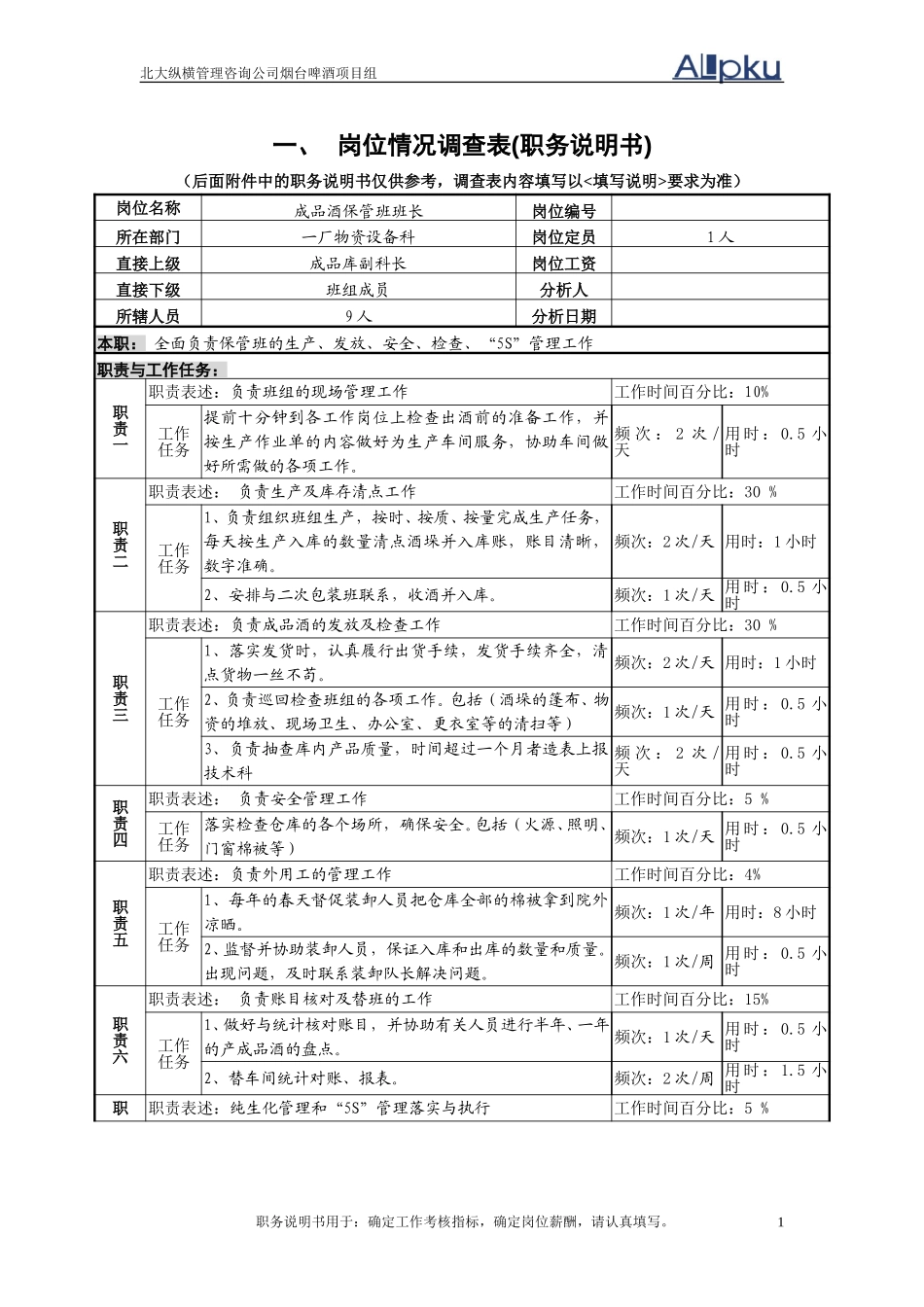 成品酒保管班长岗.doc_第1页