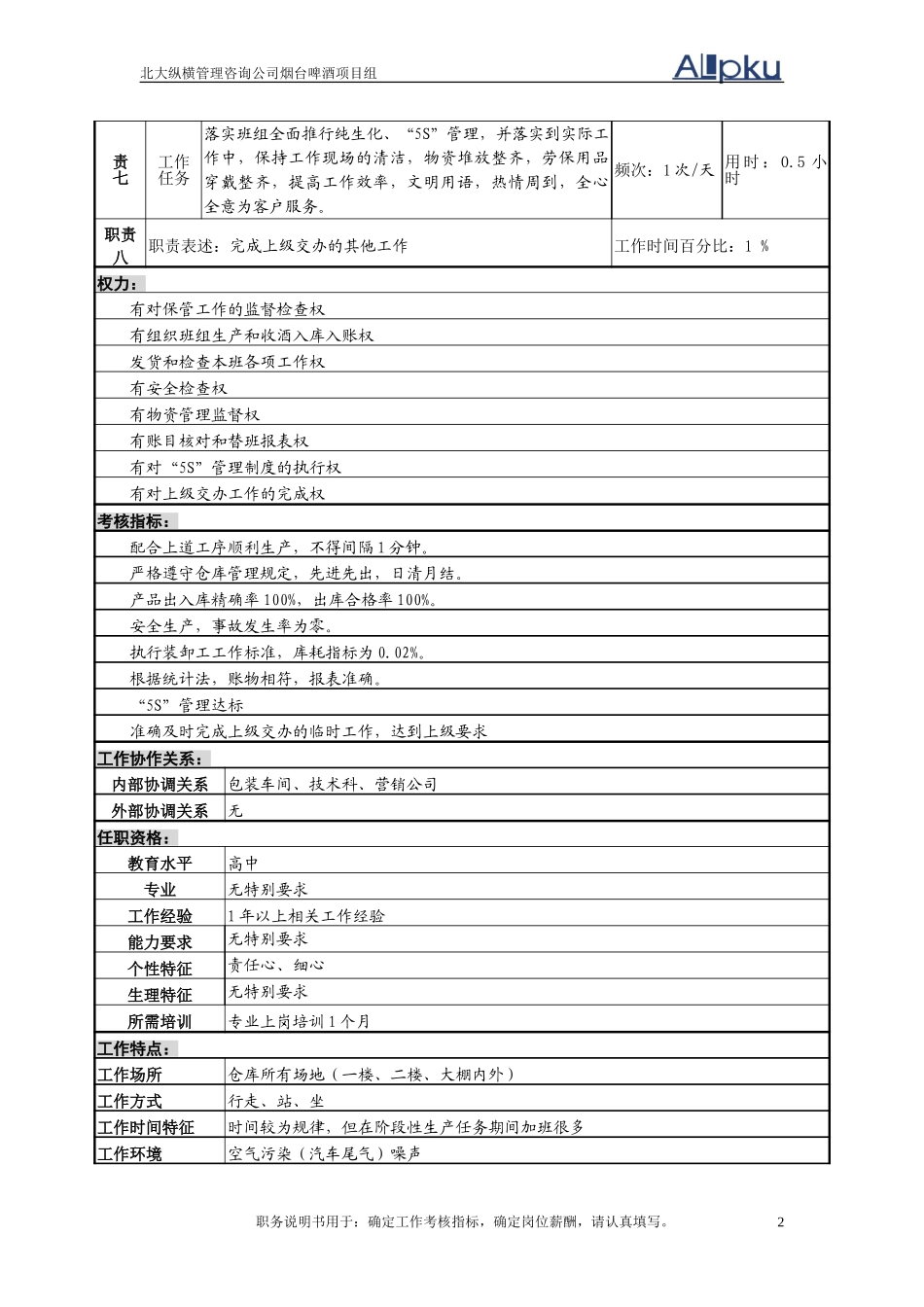 成品酒保管班长岗.doc_第2页