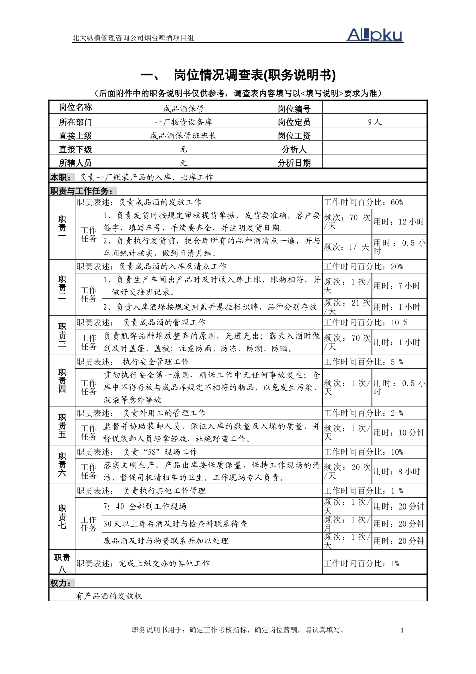 成品酒保管员岗.doc_第1页