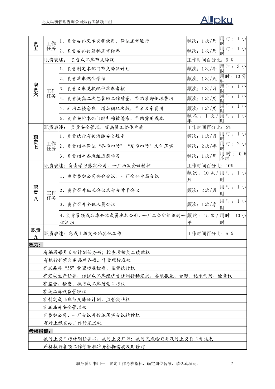 成品库副科长.doc_第2页
