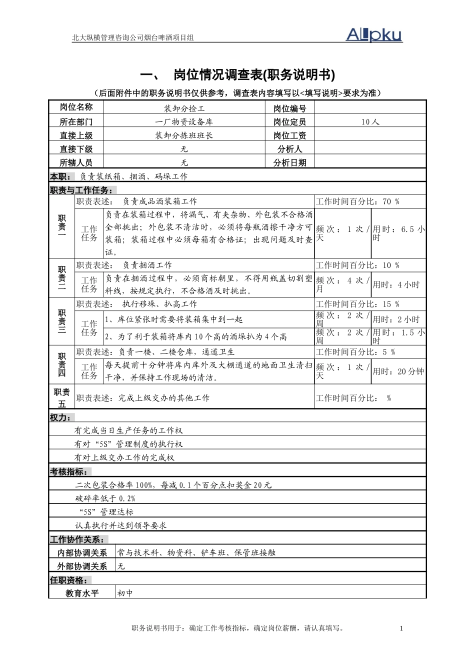 装卸分拣工岗.doc_第1页