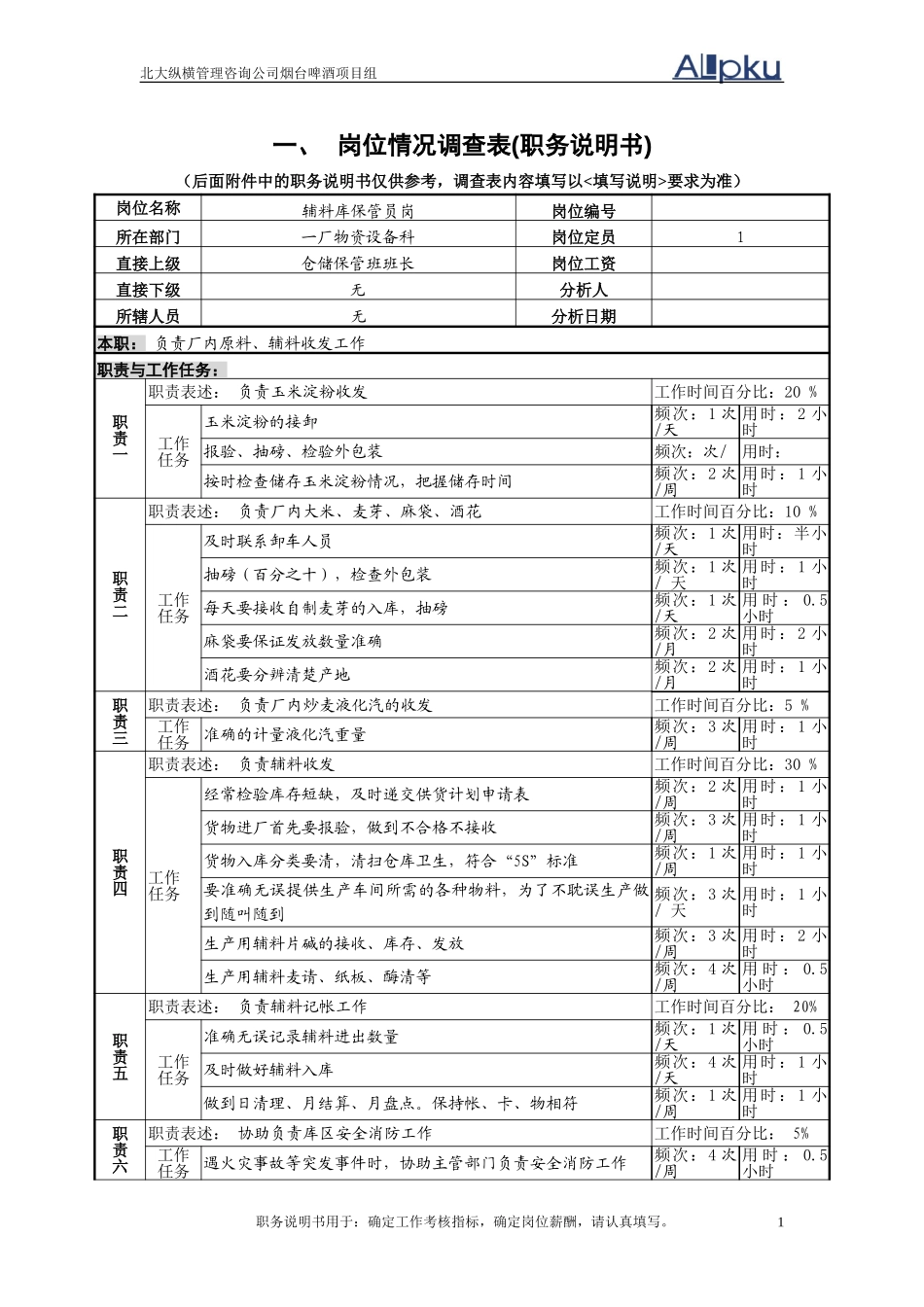 辅料库保管员岗.doc_第1页