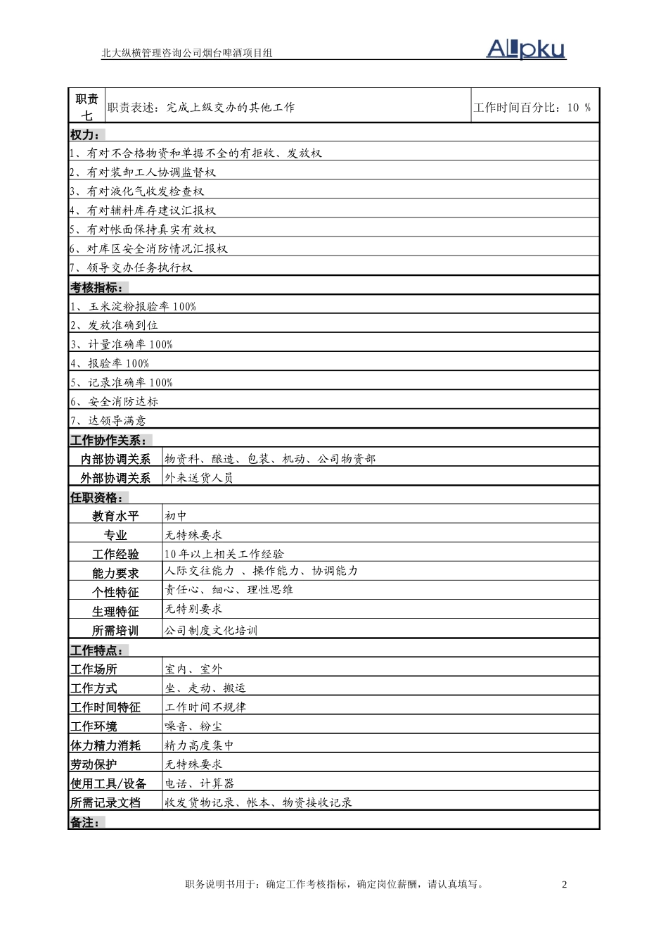 辅料库保管员岗.doc_第2页