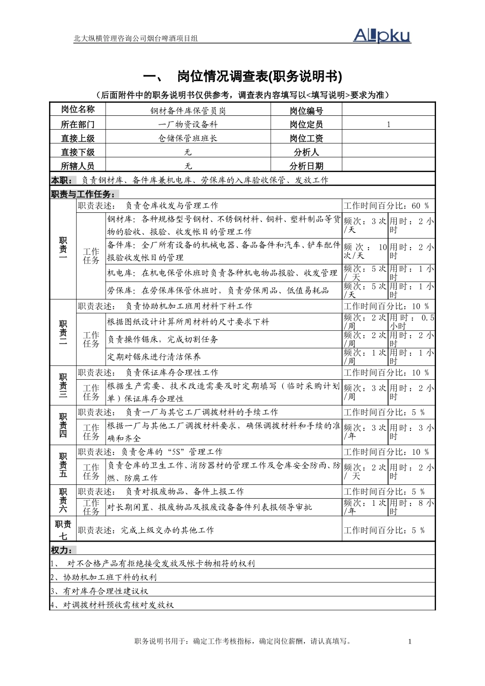 岗位情况调钢材备件库保管员岗.doc_第1页