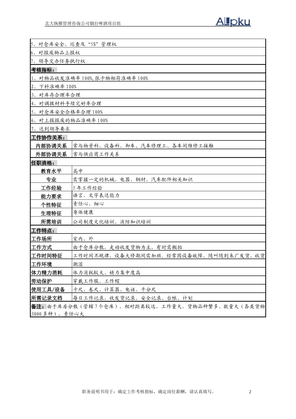 岗位情况调钢材备件库保管员岗.doc_第2页
