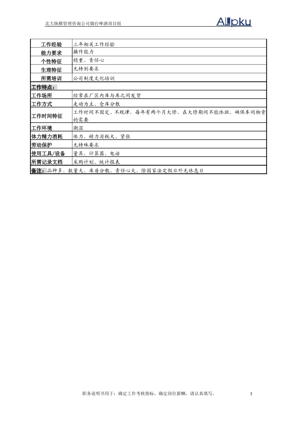 机电库、劳保库、低耗库保管员岗.doc_第3页