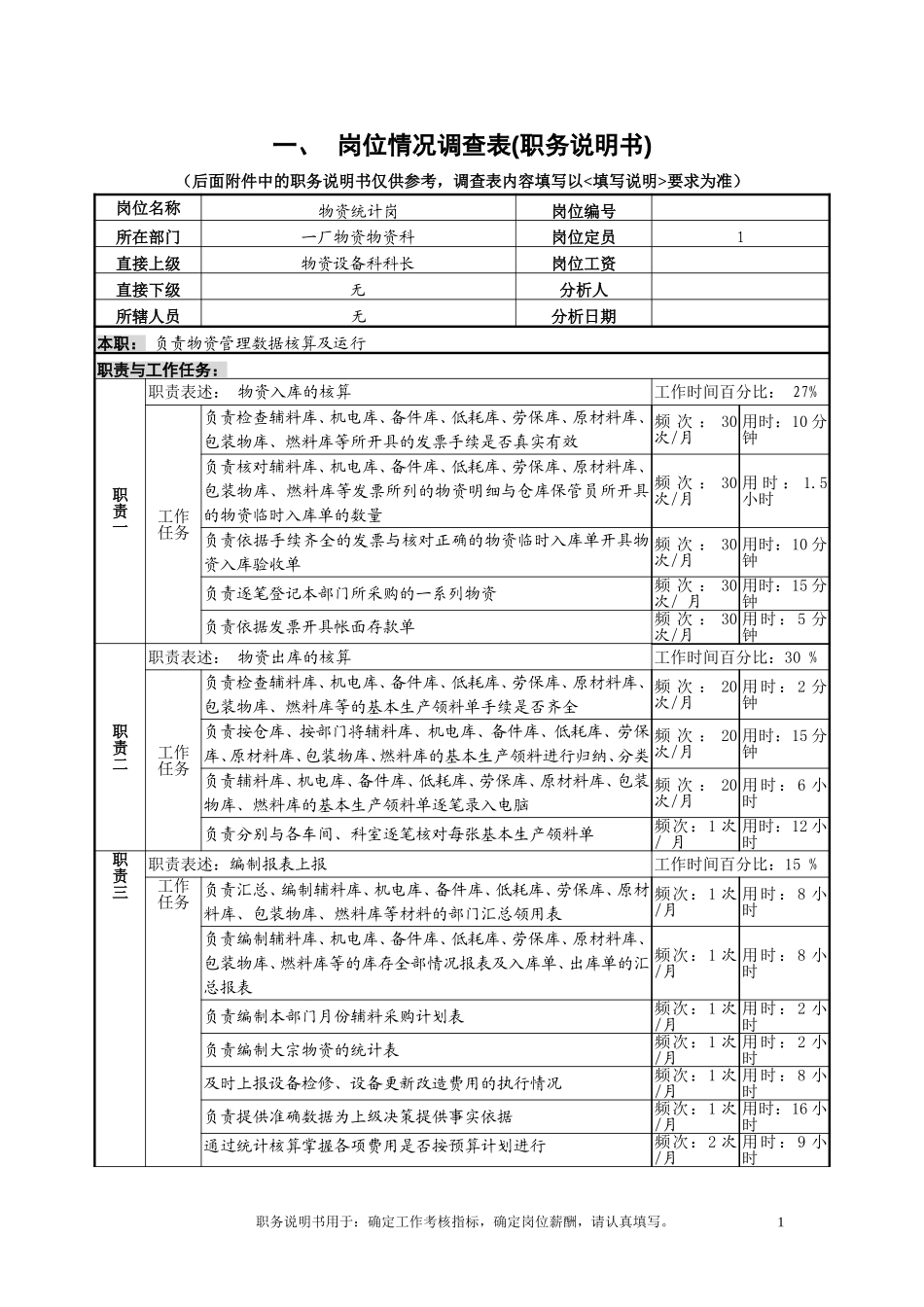 物资统计.doc_第1页