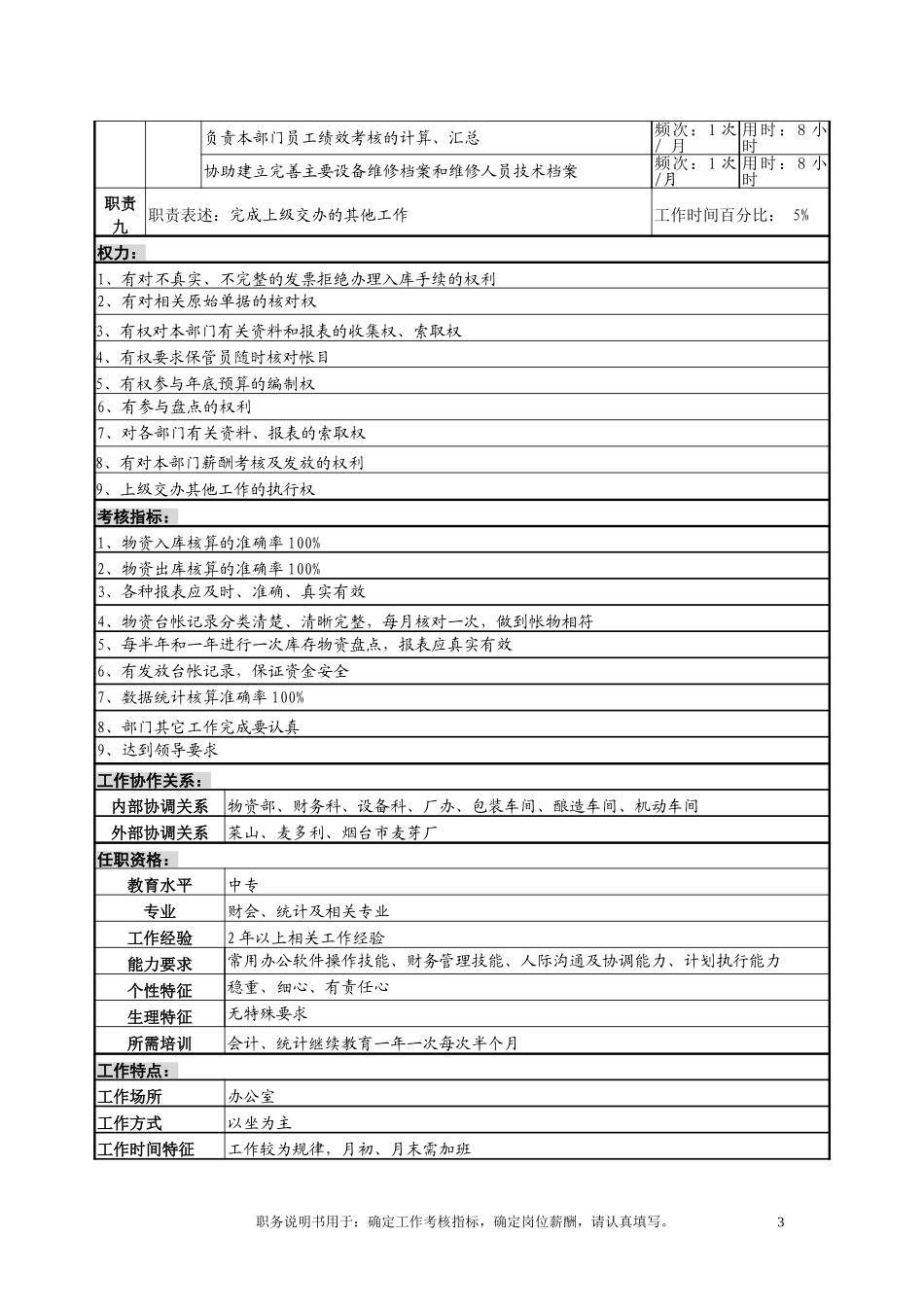 物资统计.doc_第3页