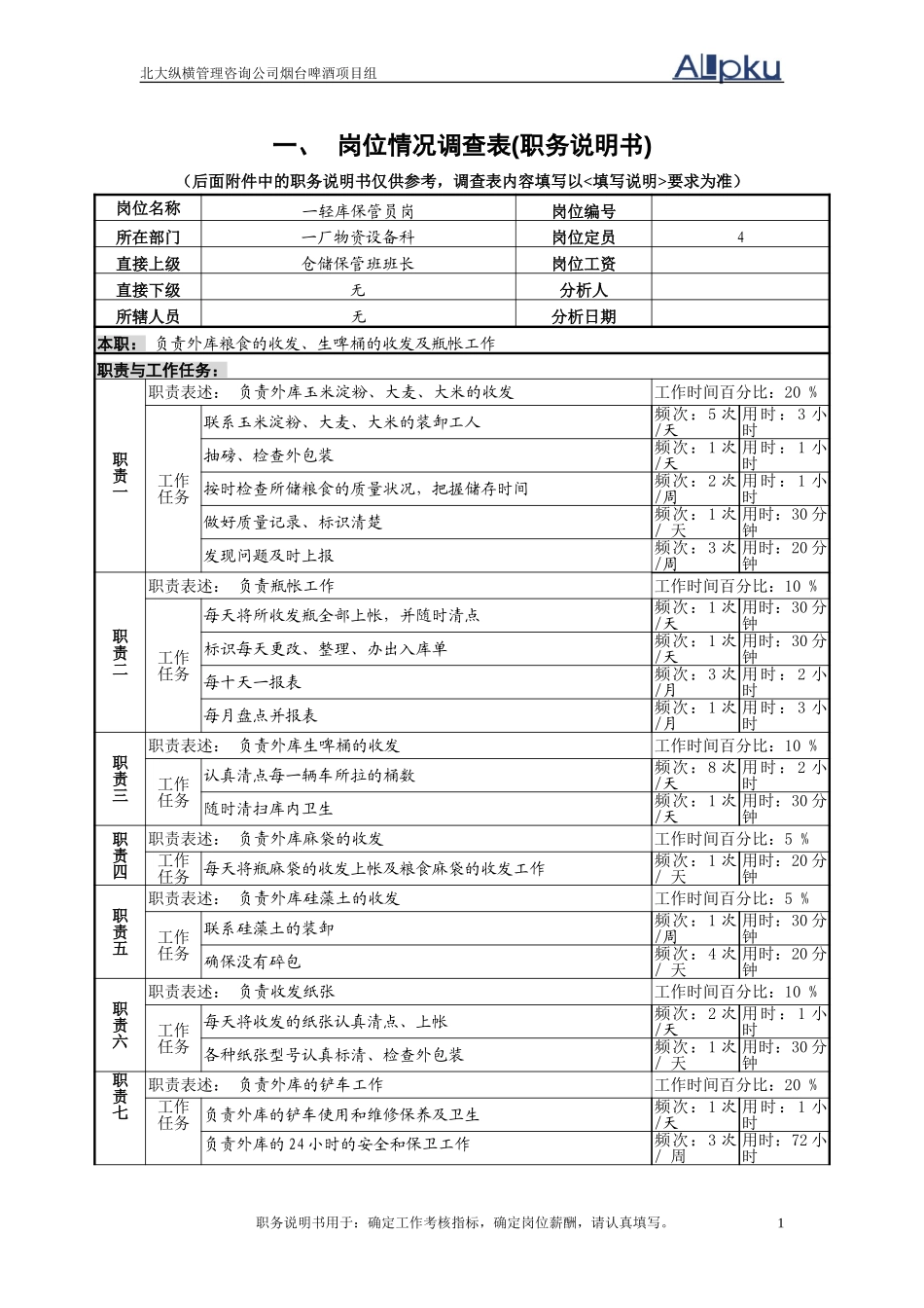 一轻库保管员岗.doc_第1页