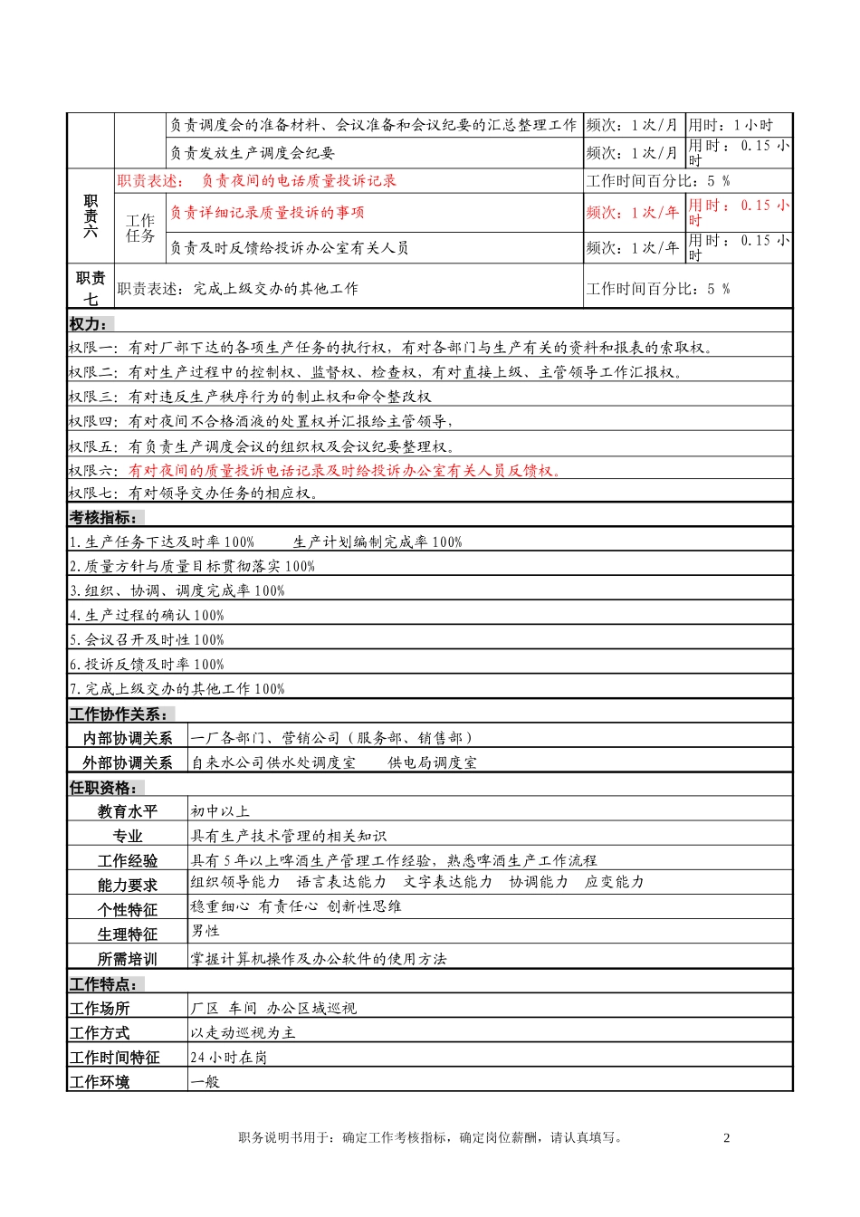 岗位情况调查表填写说明-调度7-25.doc_第2页