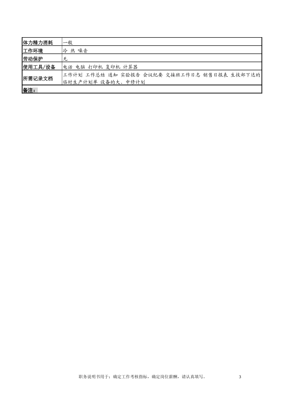 岗位情况调查表填写说明-调度7-25.doc_第3页