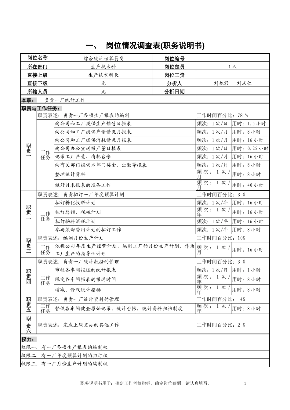 岗位情况调查表填写说明-统计7-25.doc_第1页