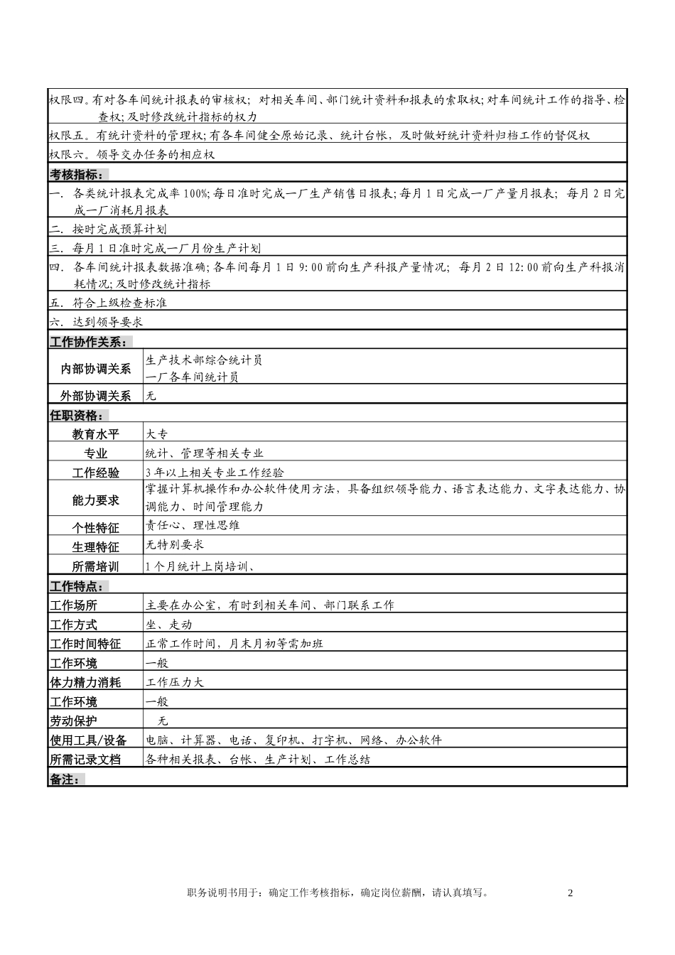 岗位情况调查表填写说明-统计7-25.doc_第2页