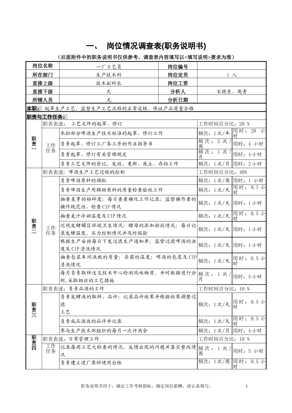工艺员岗7-25.doc_第1页