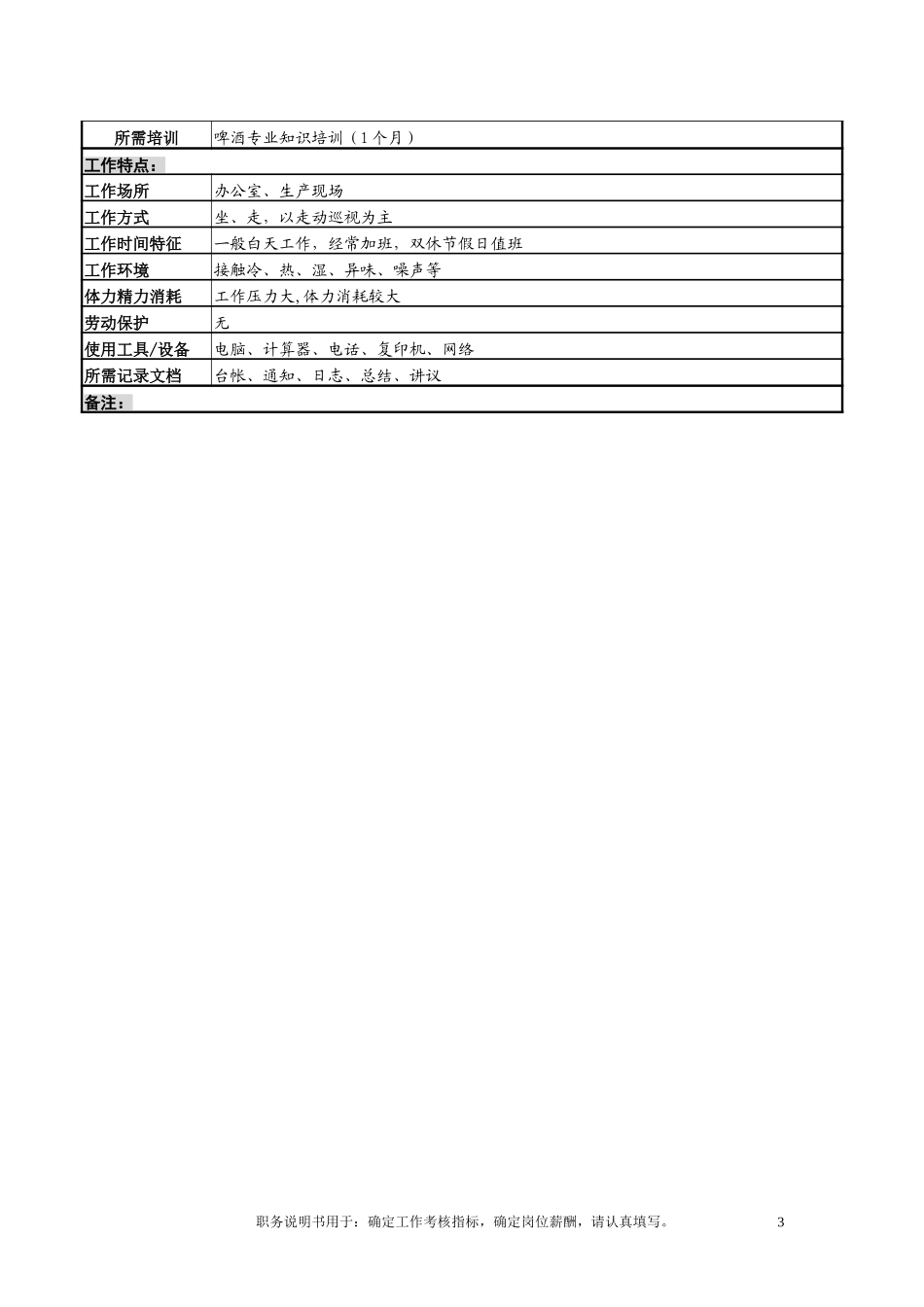 工艺员岗7-25.doc_第3页
