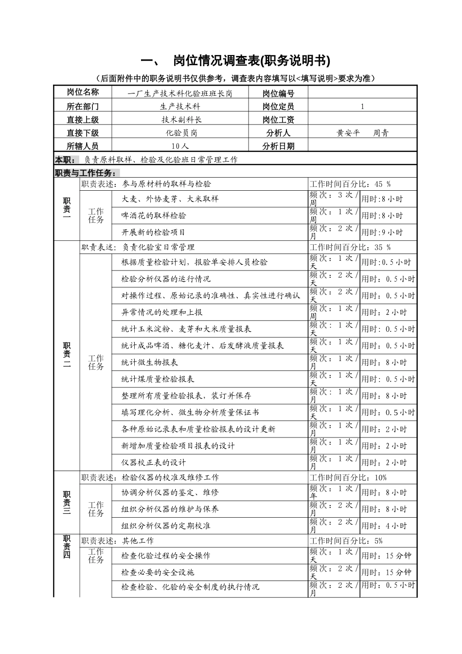 化验班长7-25.doc_第1页