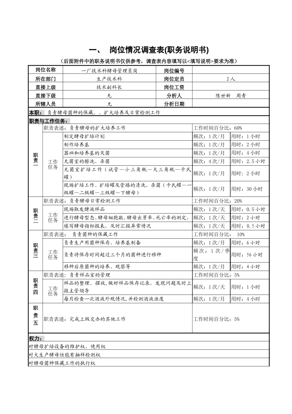 酵母扩培岗7-25.doc_第1页