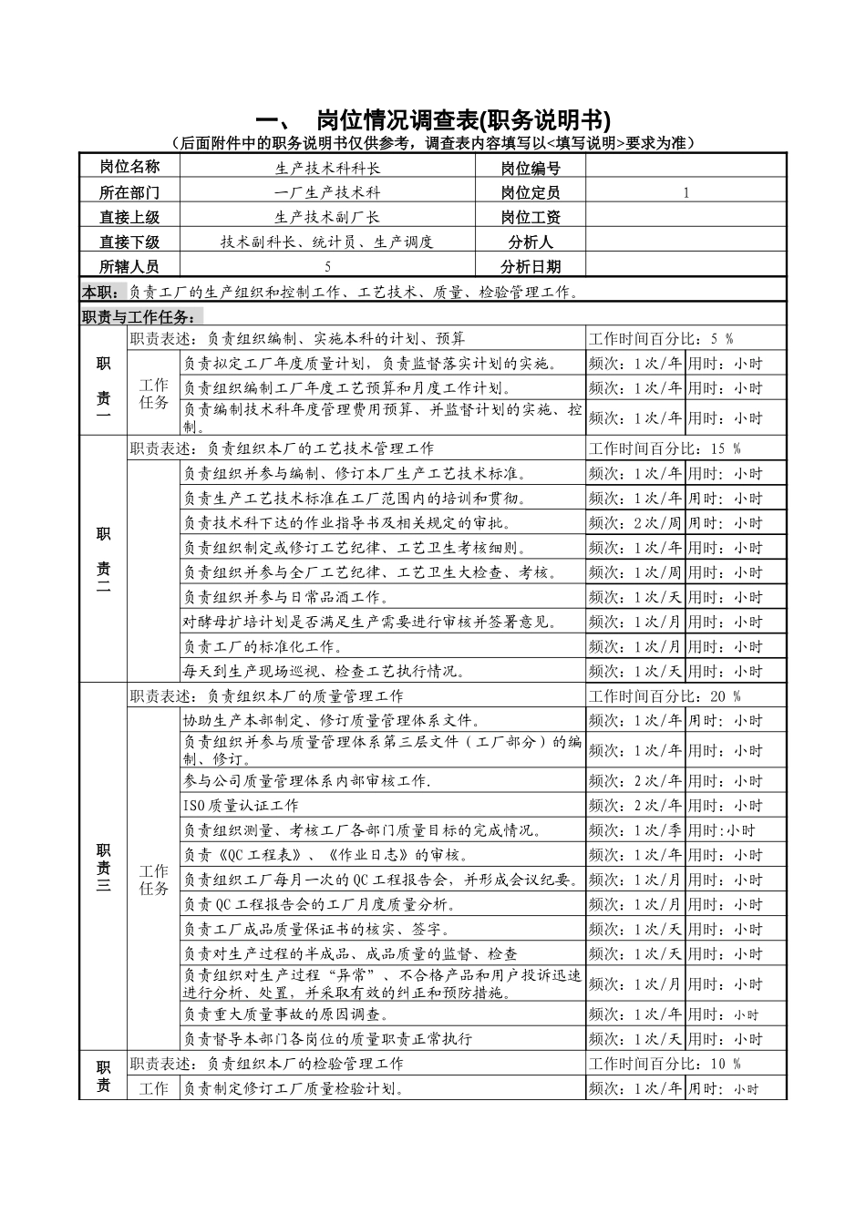生产技术科科长7-25.doc_第1页