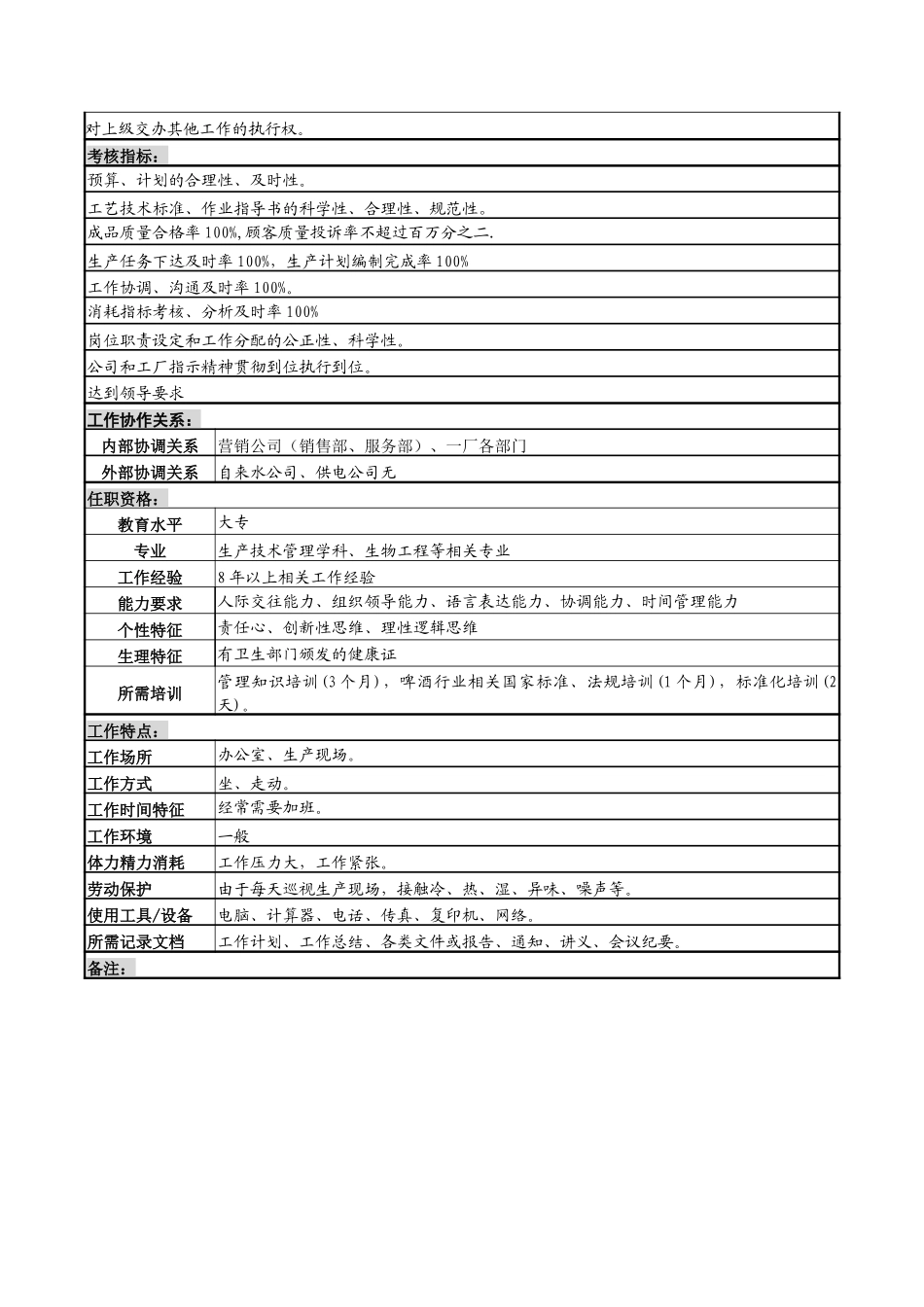 生产技术科科长7-25.doc_第3页