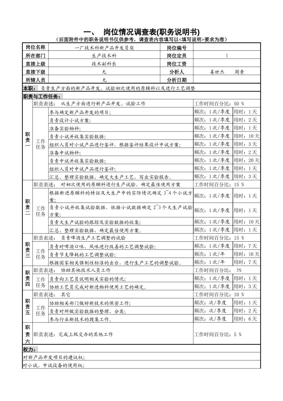 新产品开发7-25.doc_第1页