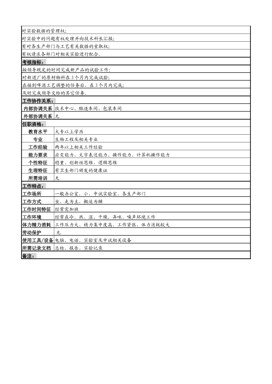 新产品开发7-25.doc_第2页