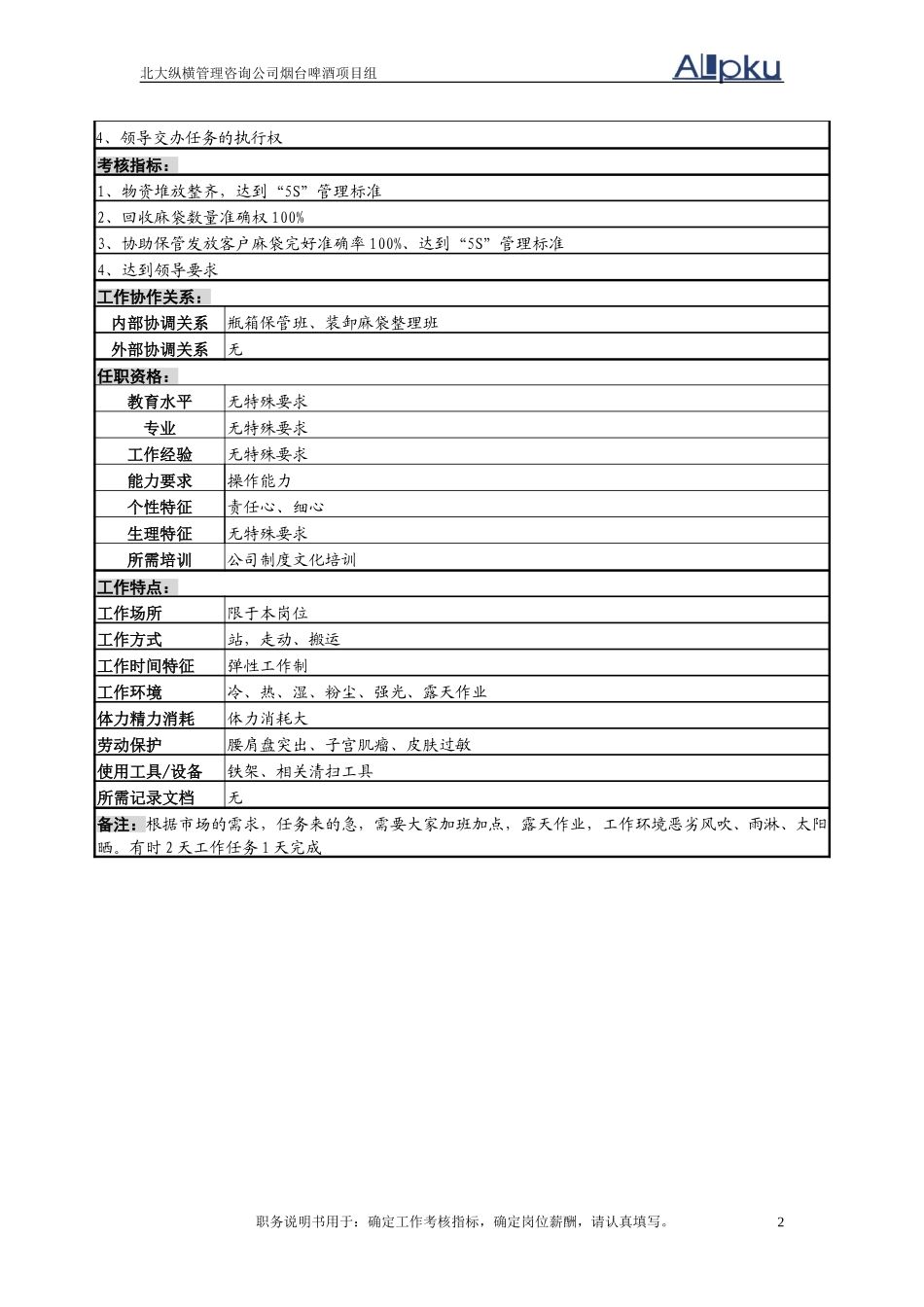 瓶子装麻袋包整理岗.doc_第2页