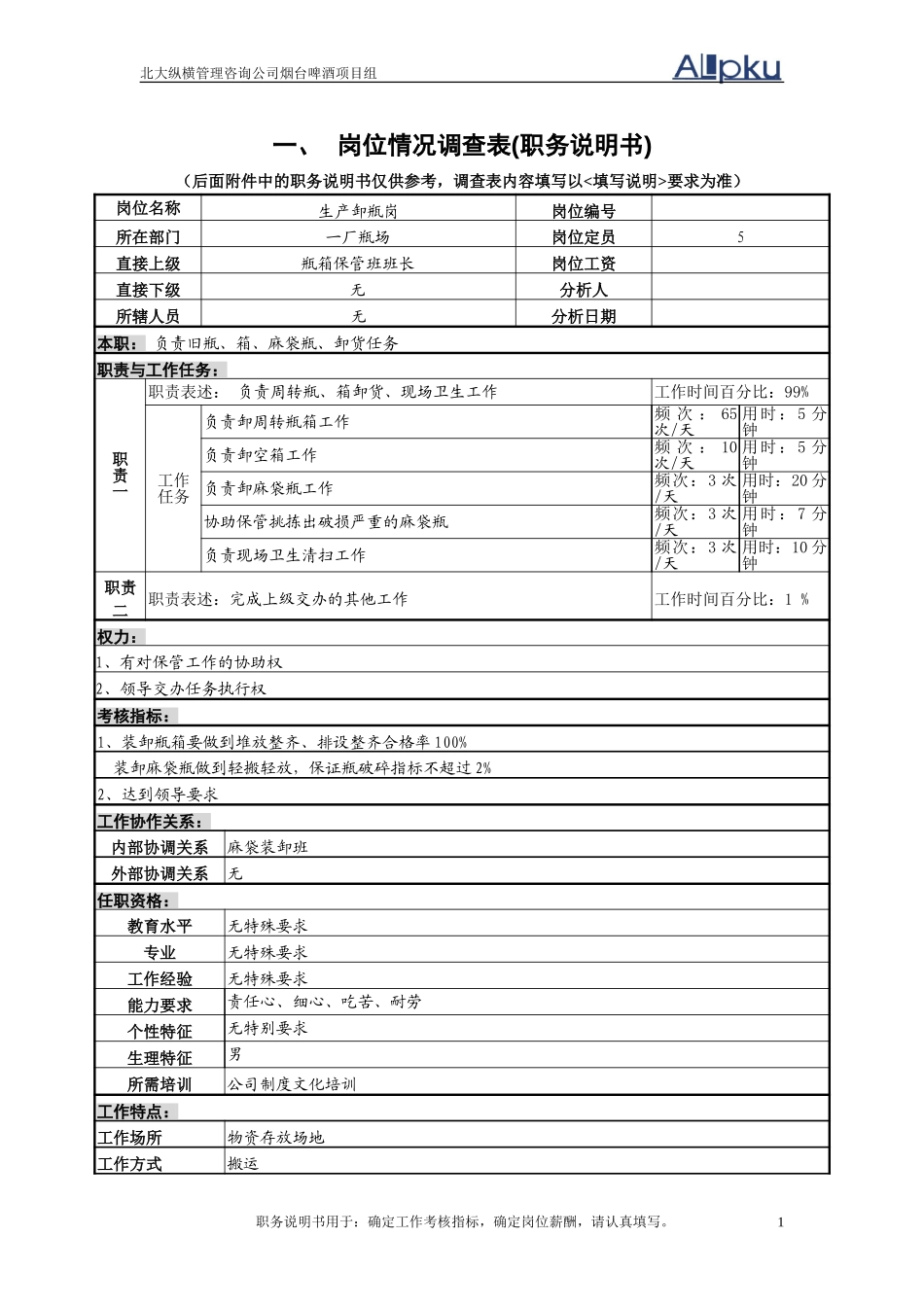 生产卸瓶岗.doc_第1页