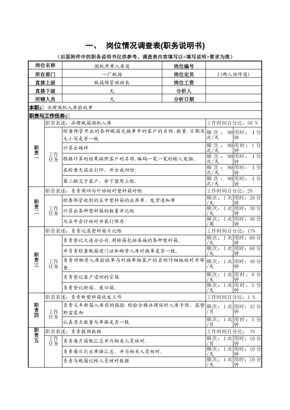 微机开单岗.doc_第1页