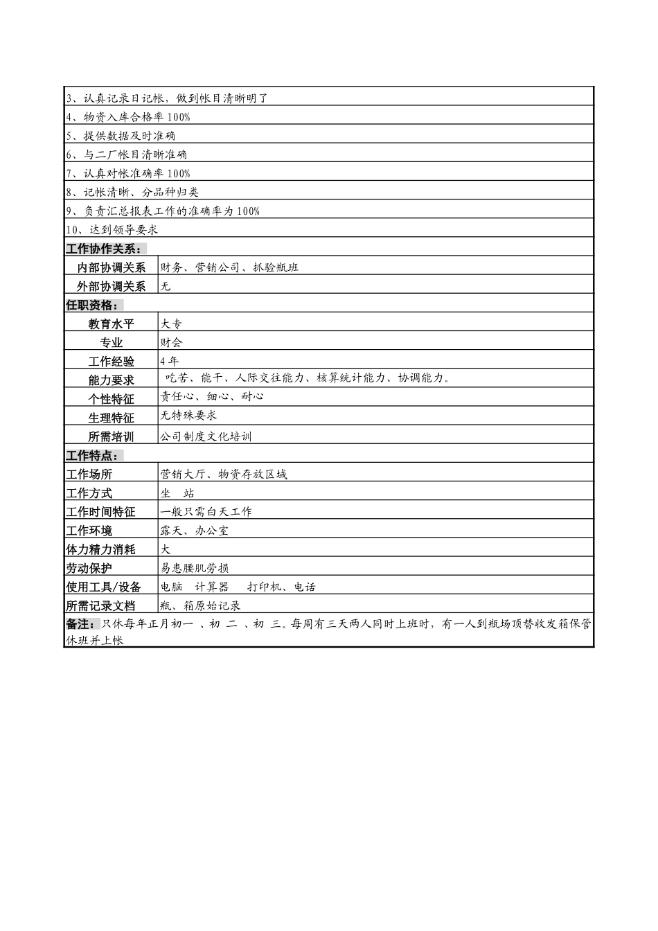 微机开单岗.doc_第3页