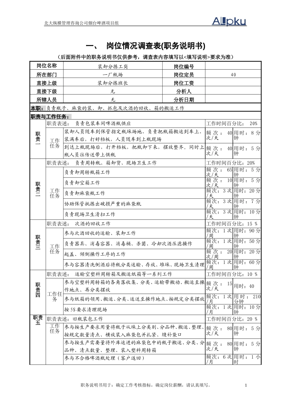 装卸分拣班岗.doc_第1页