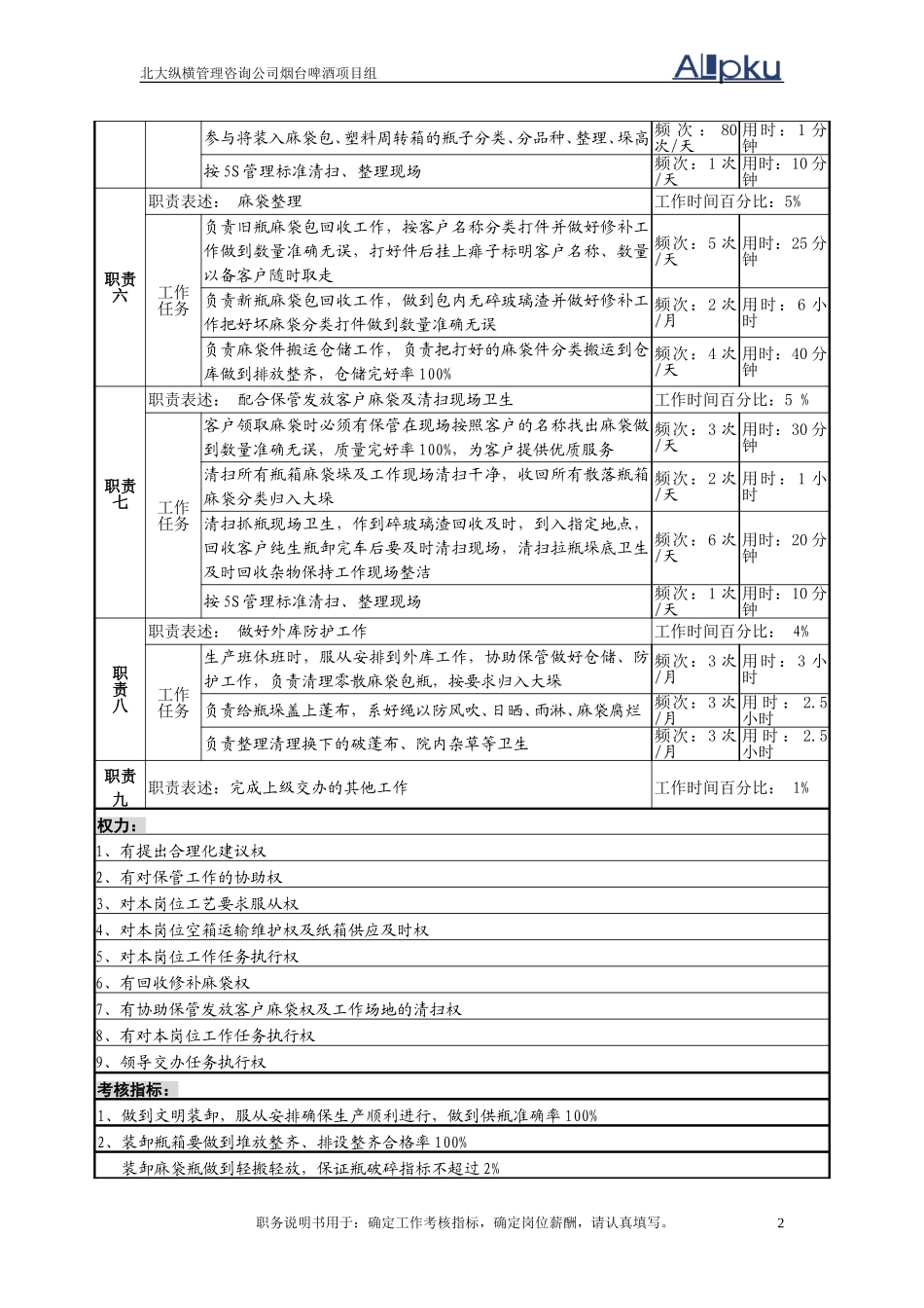 装卸分拣班岗.doc_第2页