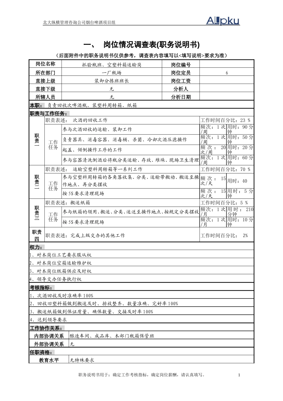 装卸分拣班回收次啤酒、装箱岗.doc_第1页