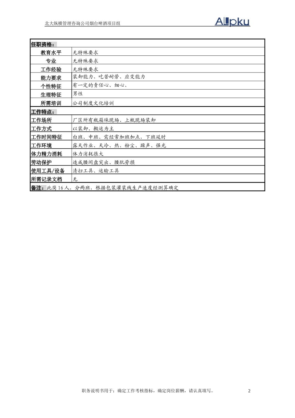 装卸分拣班装卸岗.doc_第2页