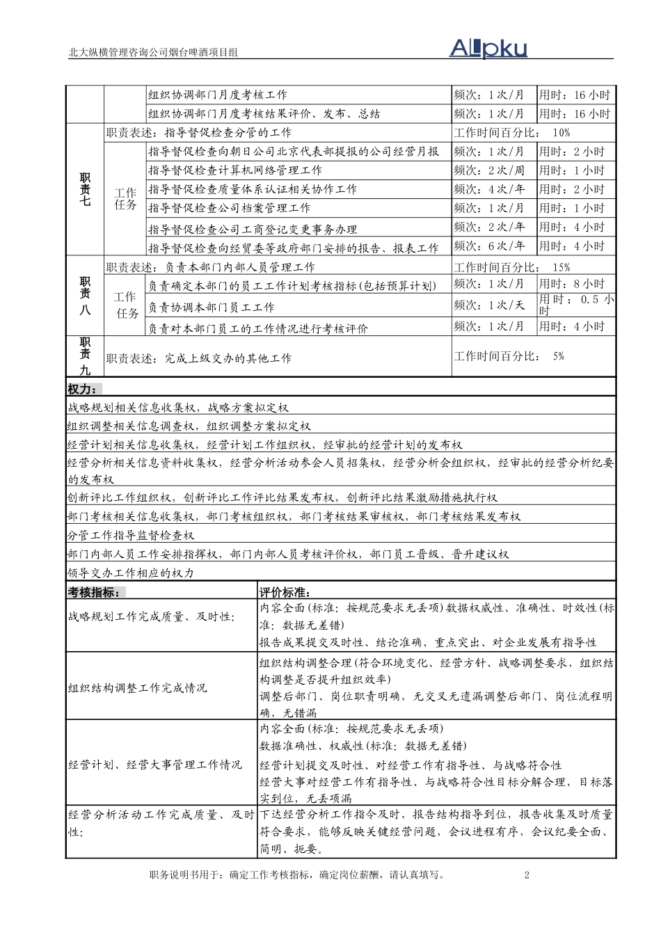 1企管信息部主任-0726.doc_第2页