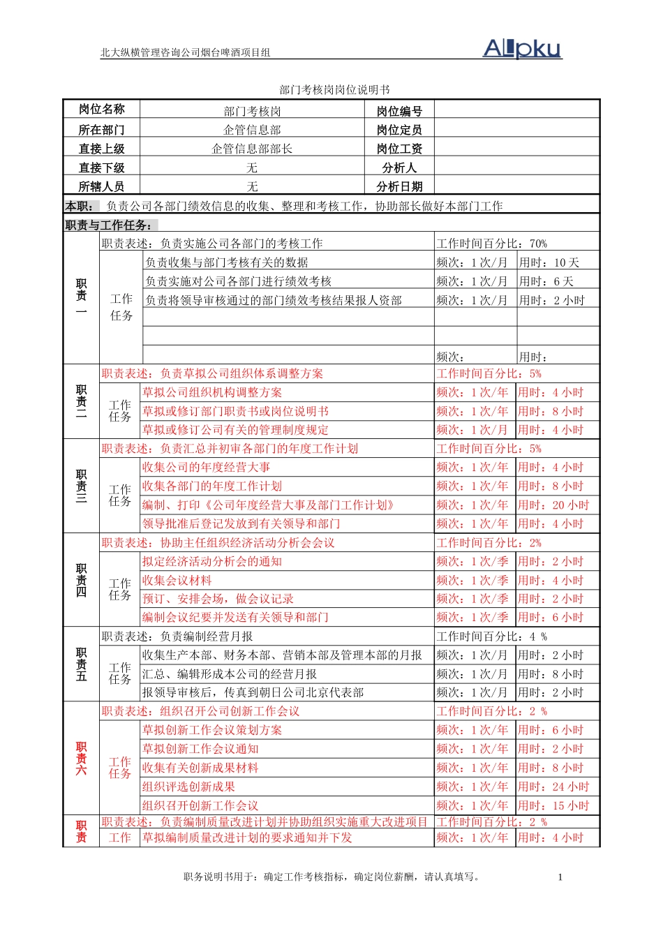 2部门考核-0726.doc_第1页