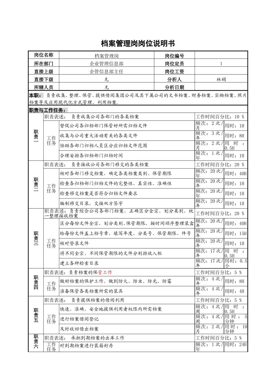 5档案管理-0726.doc_第1页
