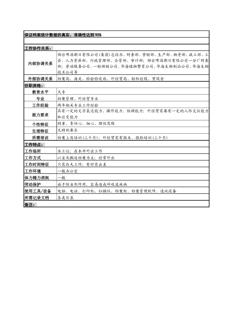 5档案管理-0726.doc_第3页